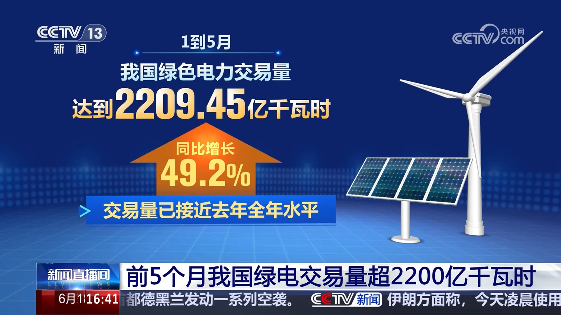 我国首个750千伏输变电工程投运20周年 累计输送电量超1500亿千瓦时