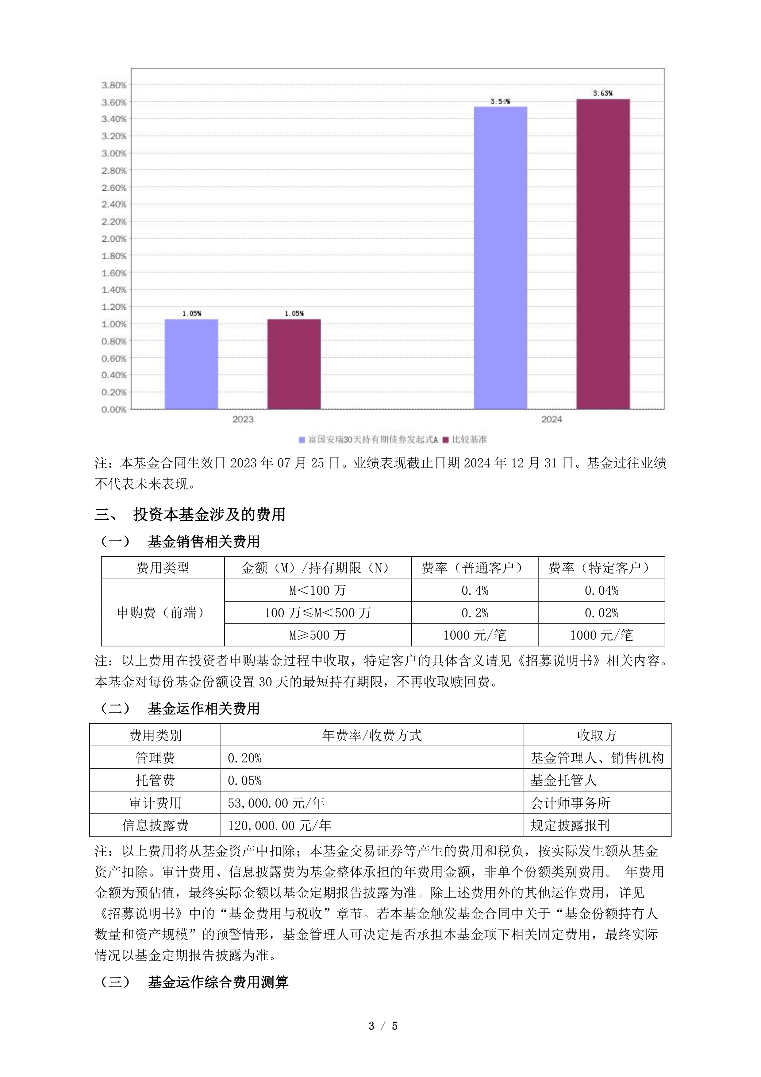 公告速递:汇添富货币基金2025年国庆节假期前暂停A类、B类份额申购业务