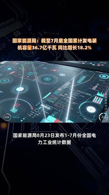 前8月全国太阳能发电装机容量同比增近五成