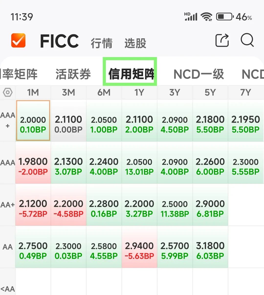 9月24日福立转债下跌2.05%，转股溢价率4.76%