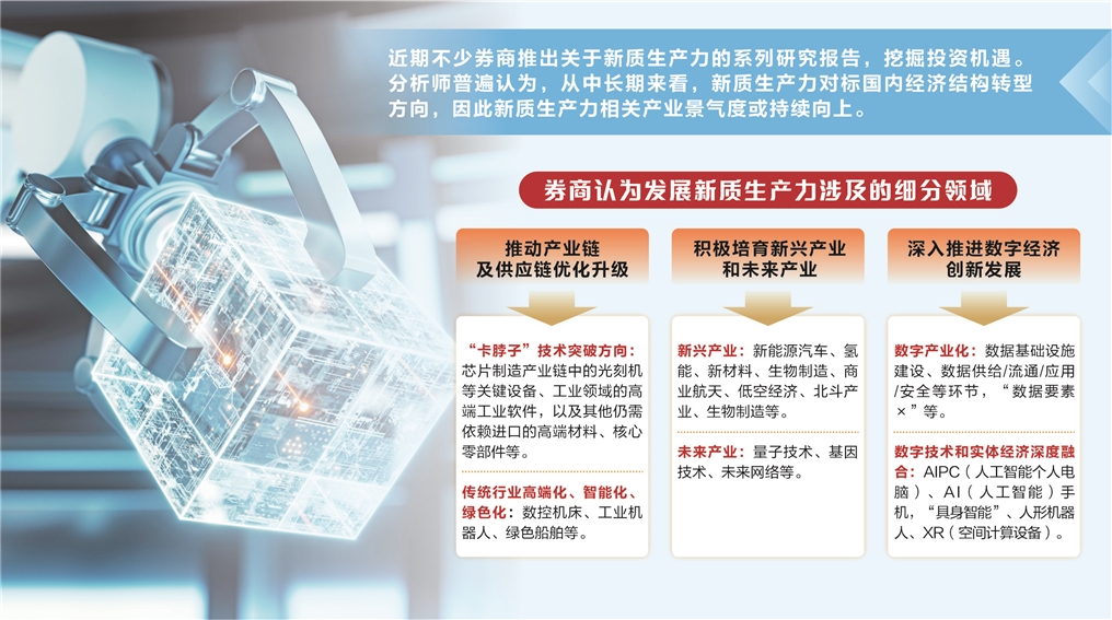 券商月内加紧调研 5家上市公司最受青睐