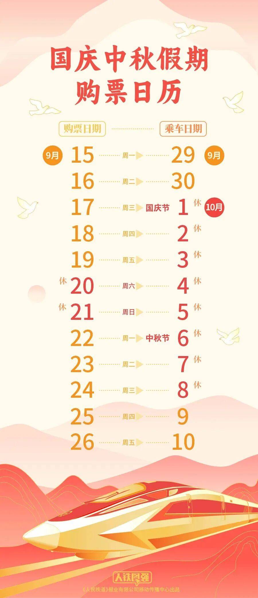 让假期出行更便捷、物流更畅通——国新办发布会聚焦中秋国庆假期交通运输服务保障