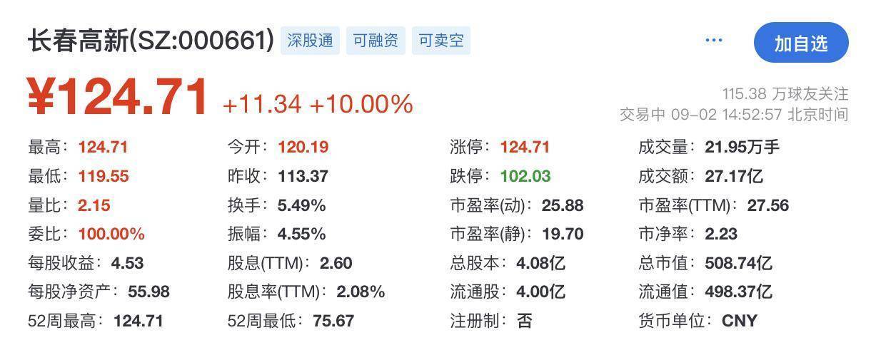 企业数量增多、行业覆盖面扩大 A股公司蜂拥赴港上市