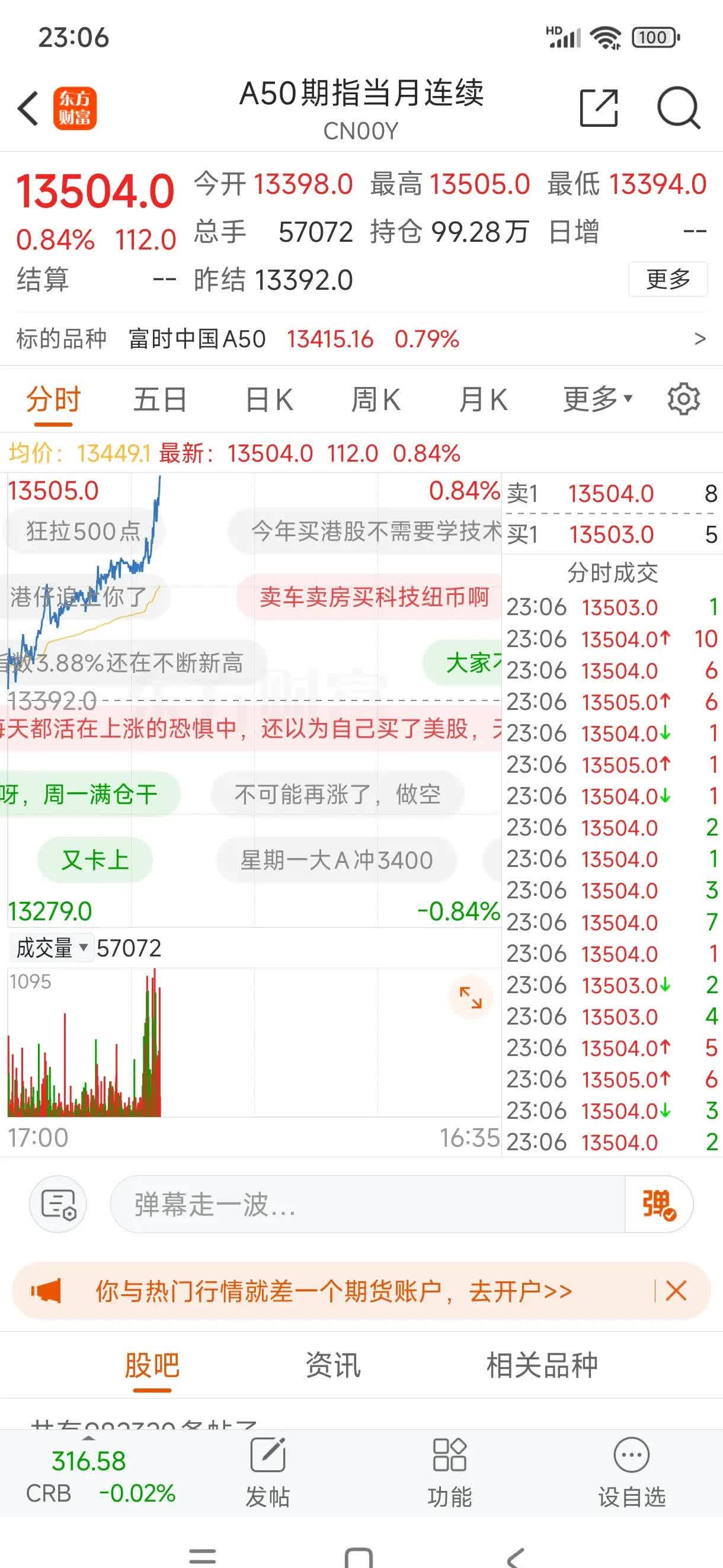 金龙鱼被调出中证A500指数 2020年上市净利连降4年