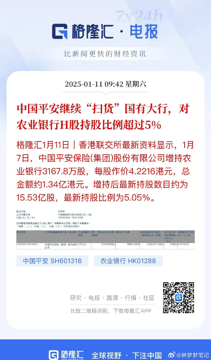 稳健、强劲、创新 中国平安管理层三大关键词评价上半年经营业绩 　　