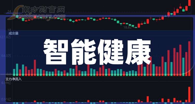 9月26日洁美转债下跌1.65%，转股溢价率16.14%