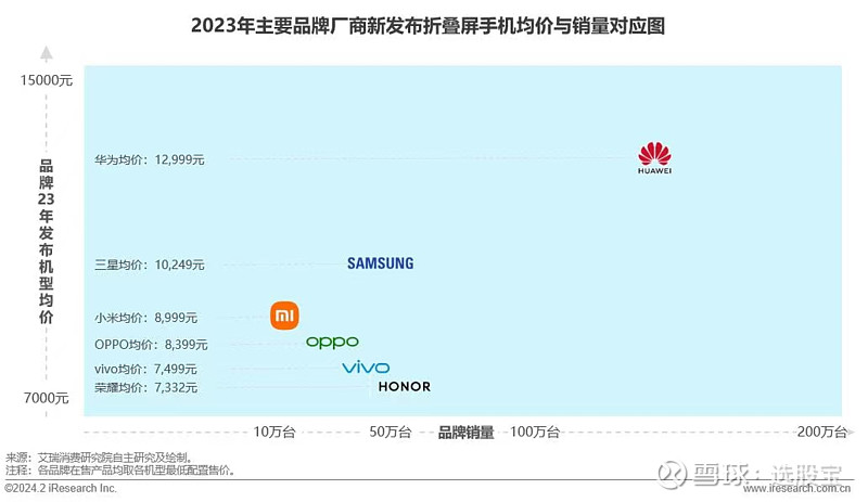 零一万物发布合作伙伴权益计划
