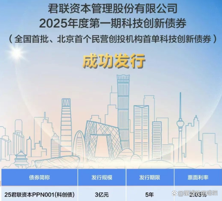 科技创新债券发行加速