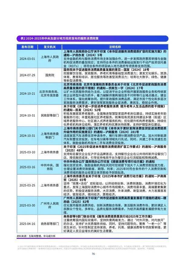 从假日中国看经济发展活力——2025年国庆中秋假期半程观察