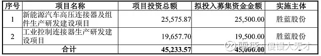 8月28日正帆转债下跌0.63%,转股溢价率35%