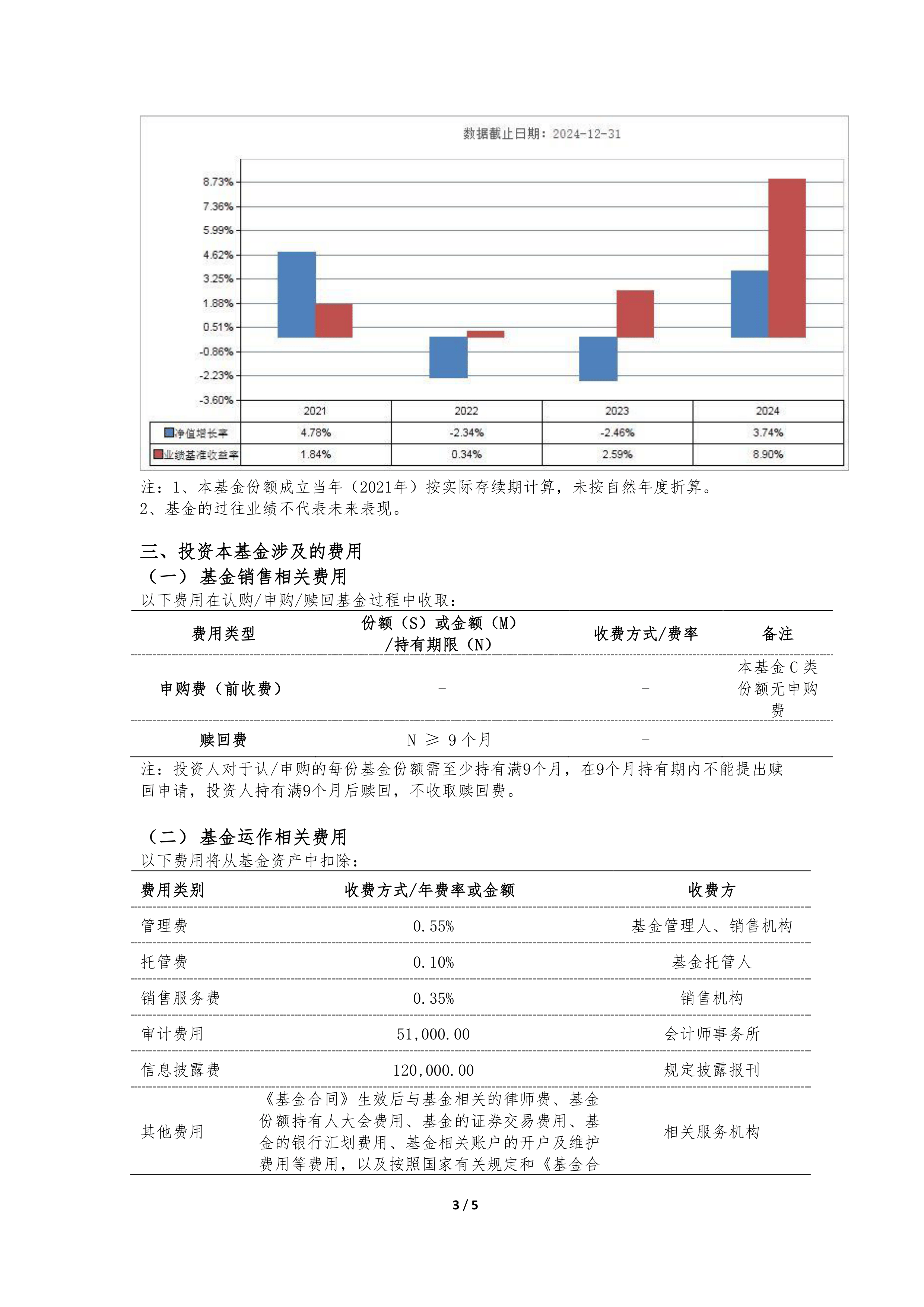 9月1日长集转债上涨0.99%,转股溢价率6.57%
