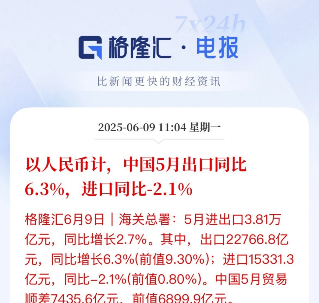 世贸组织大幅下调2026年全球货物贸易增长预期