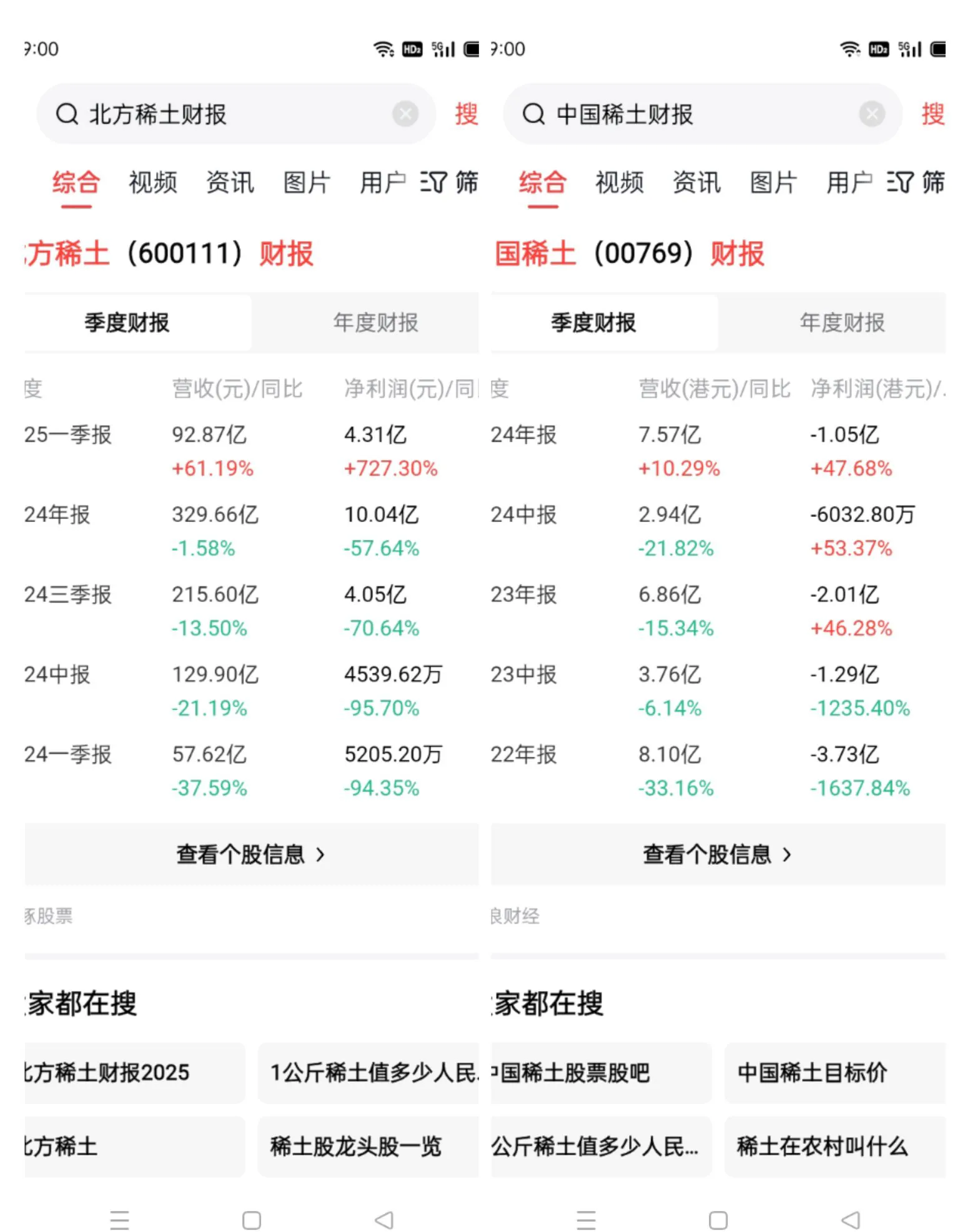 世贸组织大幅下调2026年全球货物贸易增长预期