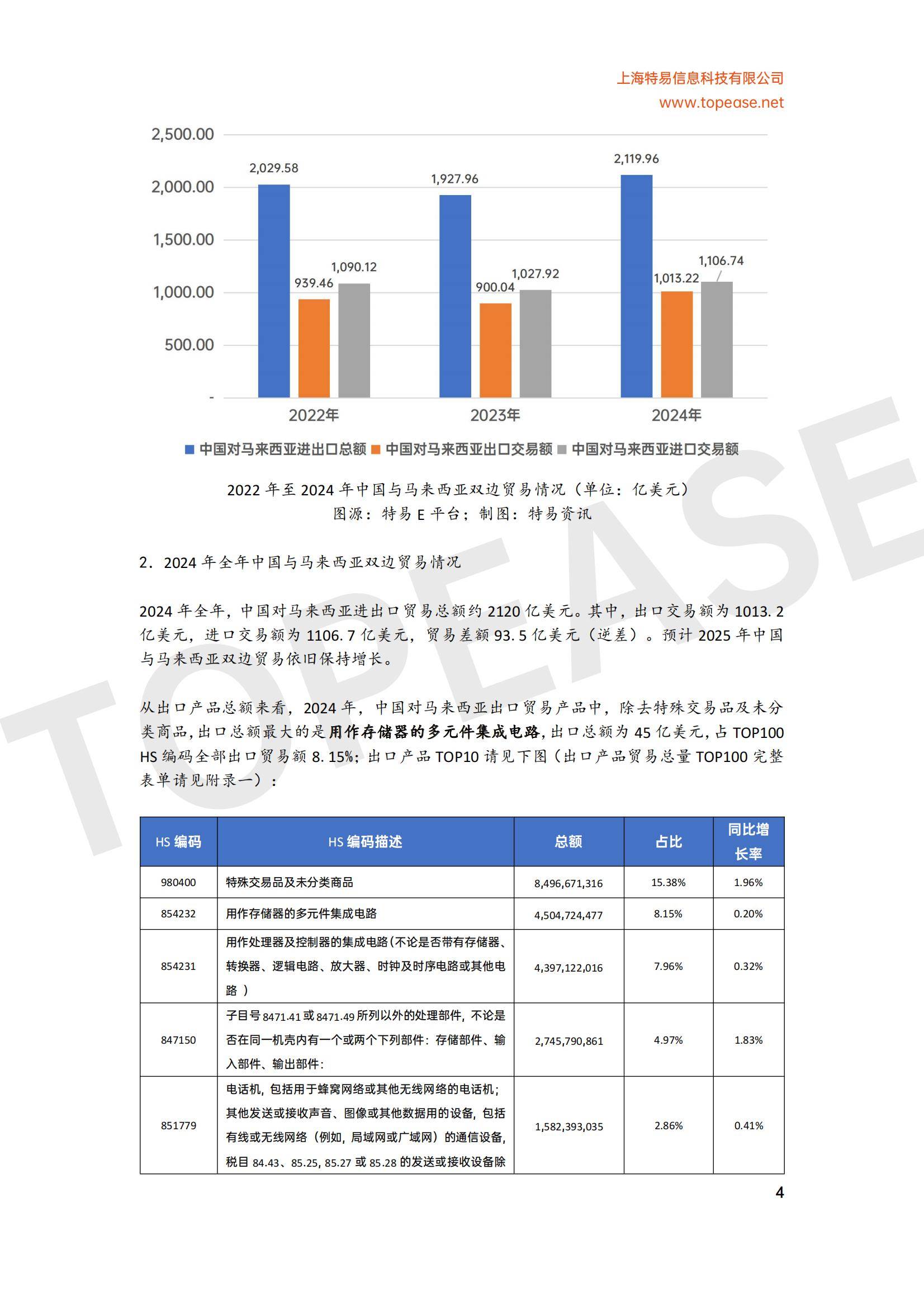 世贸组织大幅下调2026年全球货物贸易增长预期