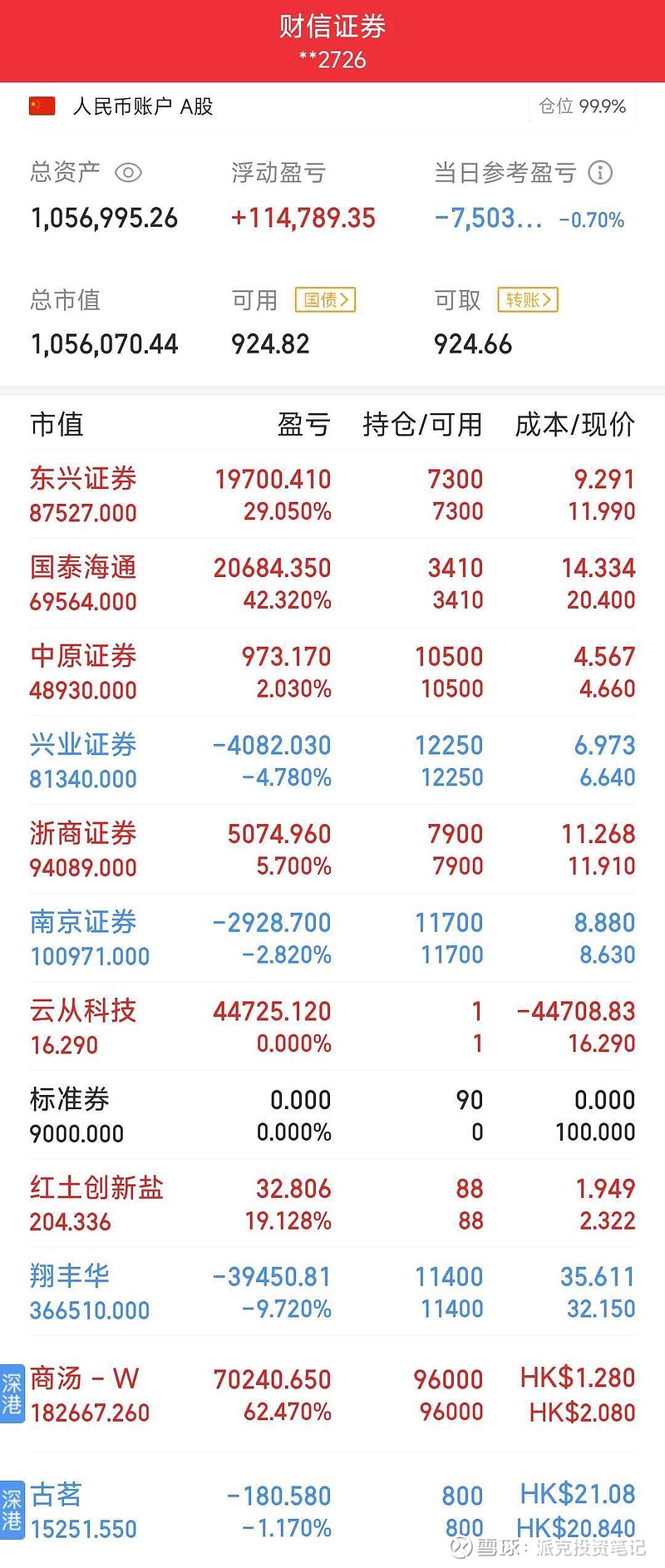 8月21日绿动转债上涨0.61%,转股溢价率52.48%