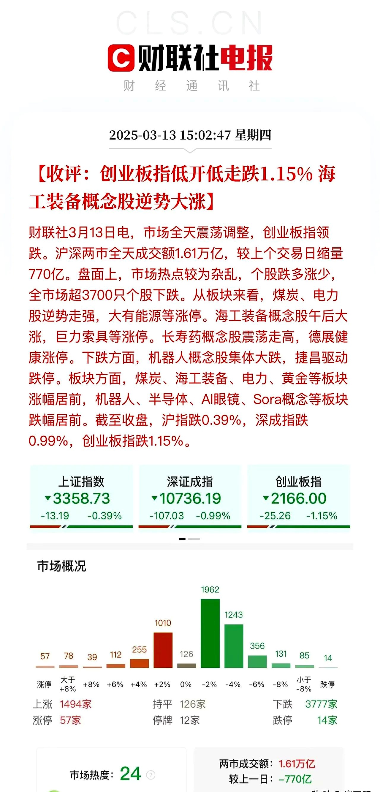 A股震荡调整,多只医药主题基金涨幅居前