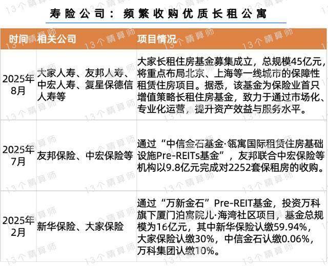 百亿金租俱乐部扩容 中信金租正式增资至100亿元