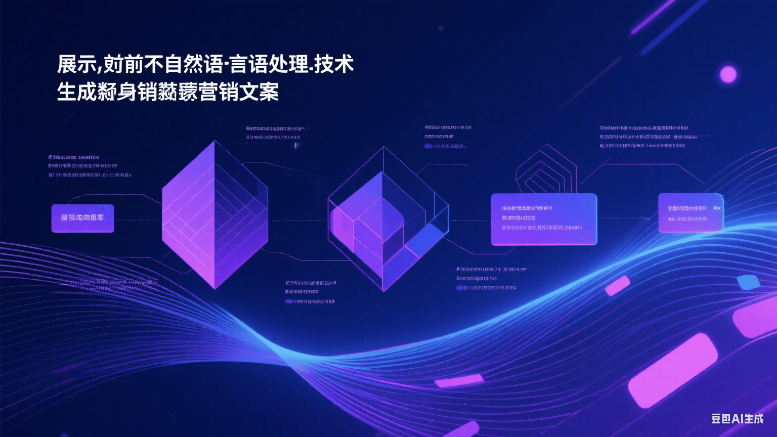 因赛集团：AI多智能体营销平台上线