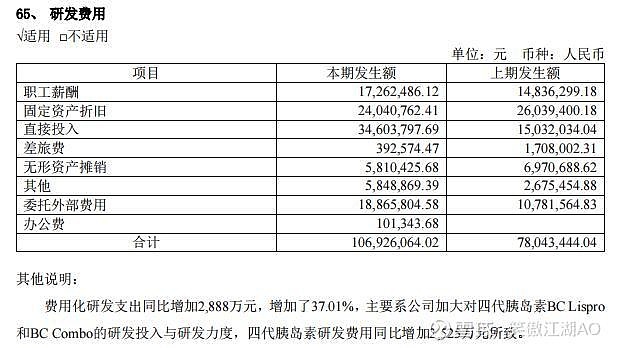 通化东宝甘精胰岛素注射液获得缅甸上市许可