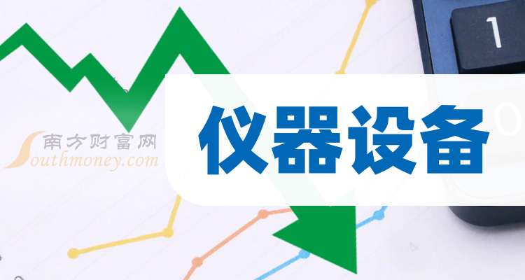 2025年大型科研仪器开放共享成绩单出炉