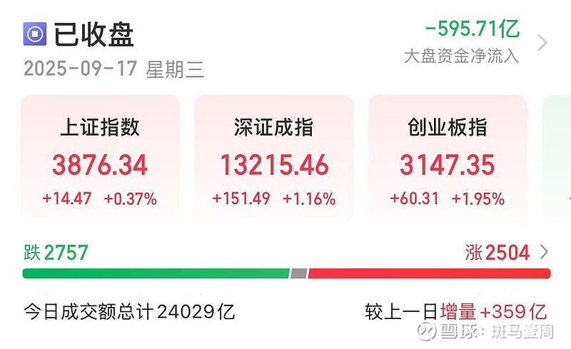 8月21日神马转债上涨0.2%,转股溢价率16.3%