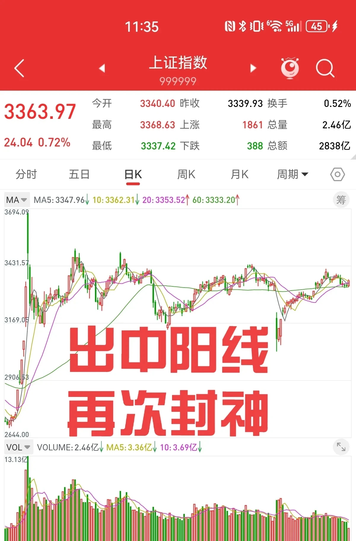 8月21日神马转债上涨0.2%,转股溢价率16.3%