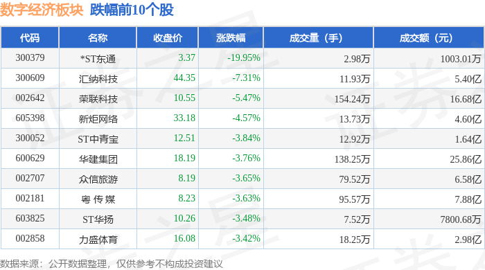 10月9日奥佳转债下跌0.06%,转股溢价率57.79%
