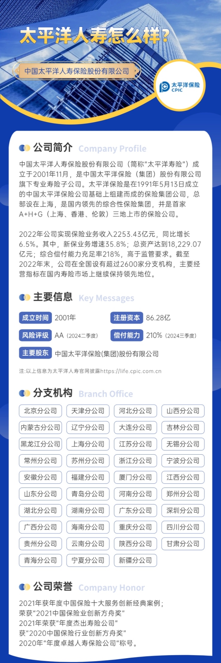 中国再保上半年归母净利润同比增长9% 把握功能定位、服务国家大局、践行使命担当实现高质量发展新突破