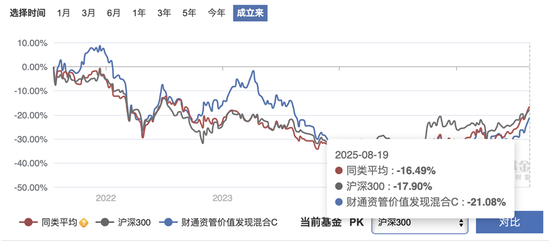 10月9日天润转债下跌0.07%,转股溢价率21.08%