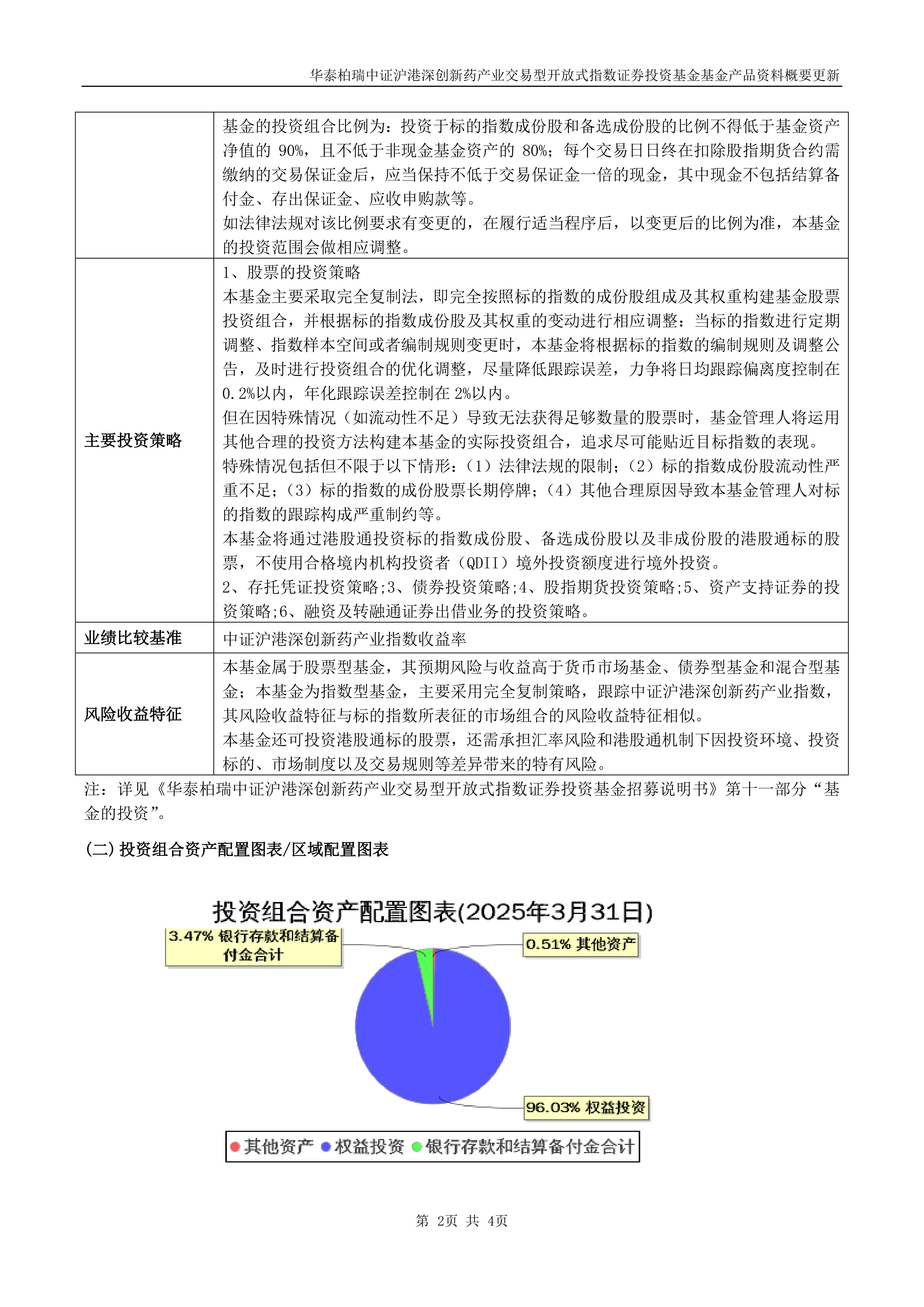 从破发到大涨 港股创新药重估