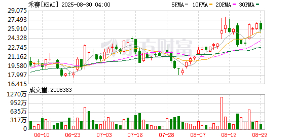 八马茶业通过港交所聆讯