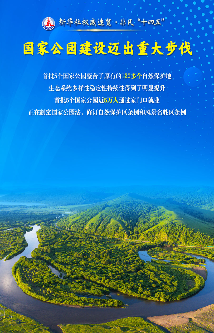 新华鲜报·“十四五”亮点|建成率超过90%!陆海天网高效互联互通