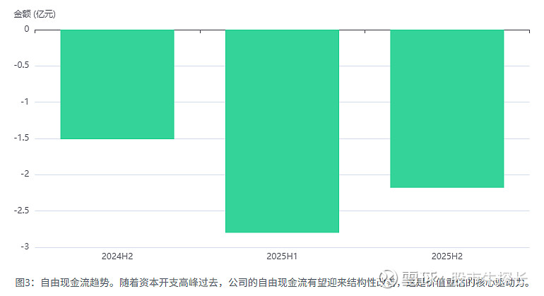 河钢财务公司上半年总资产达342.73亿元 吸收存款249.60亿元
