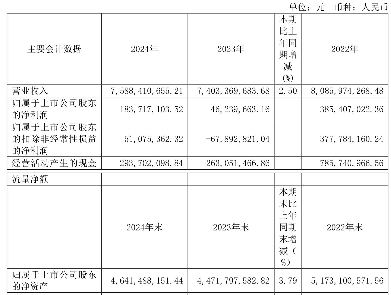 10月10日冠宇转债下跌2.3%,转股溢价率33.29%