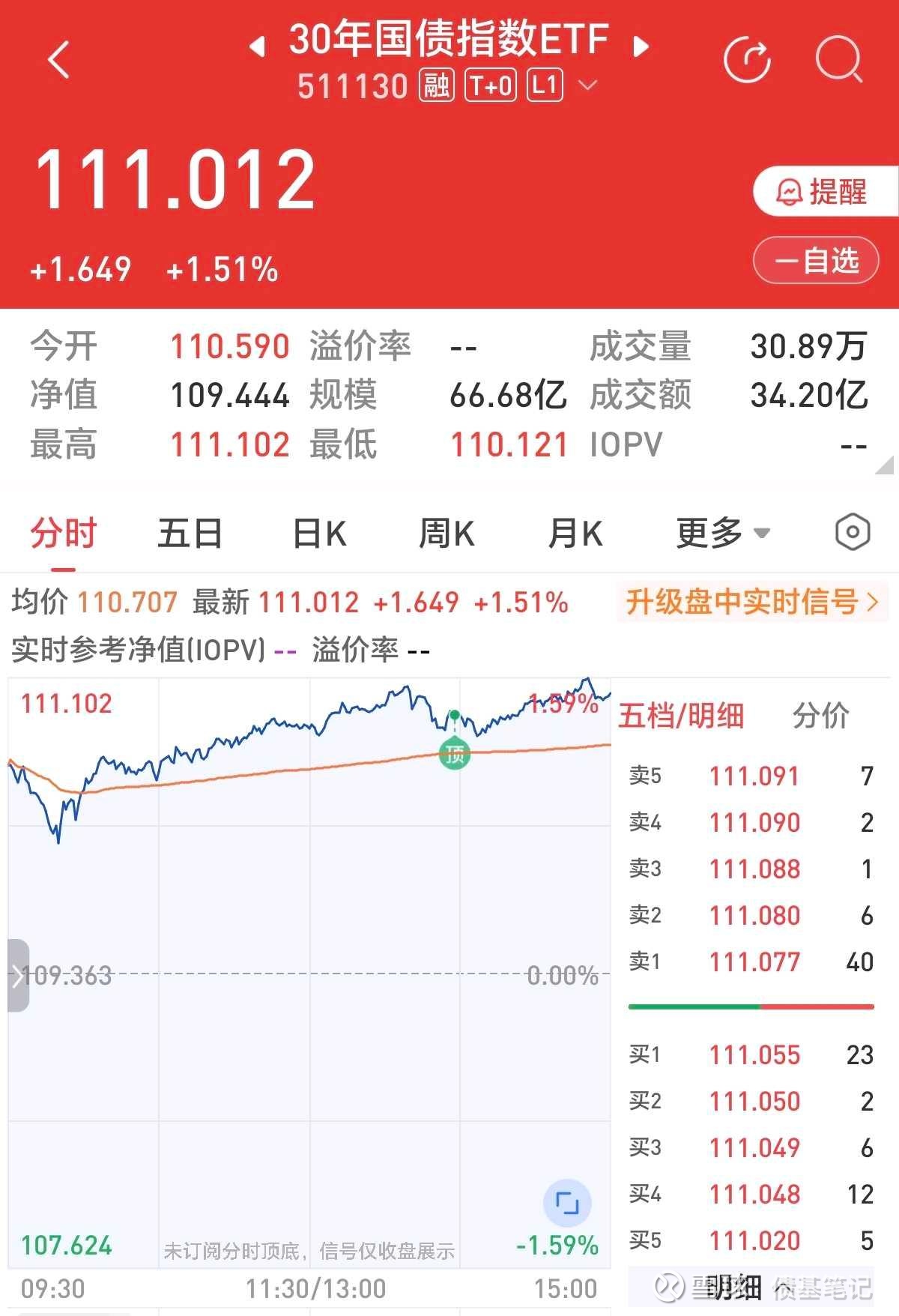 10月10日国力转债下跌2.15%,转股溢价率19.77%