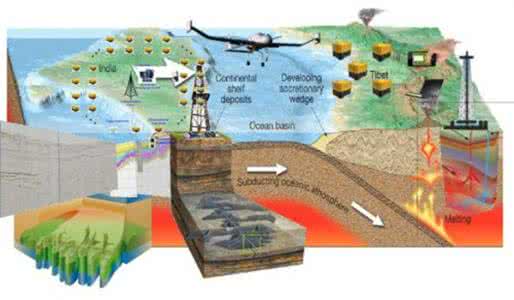 突破10000米 我国地球深部能源探索迈出关键一步