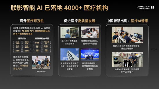 永信至诚：打造AI大模型“体检中心” 助力行业健康发展