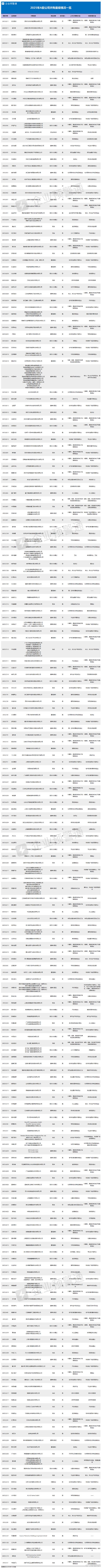 A股公司境外并购活动频频有两大驱动因素