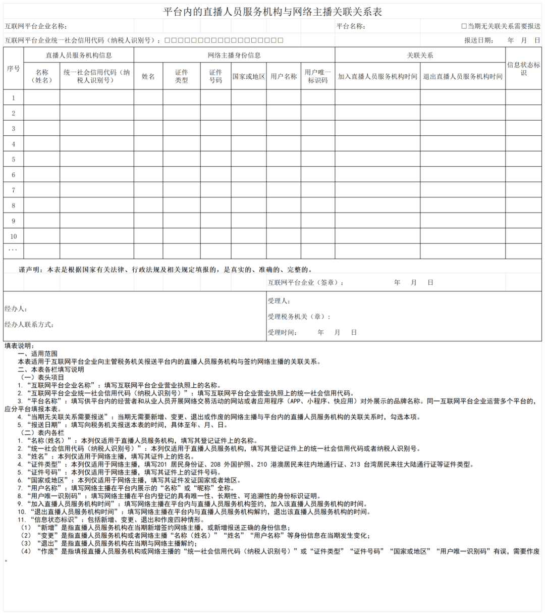 超4100家境内外互联网平台企业已开展首次涉税信息报送