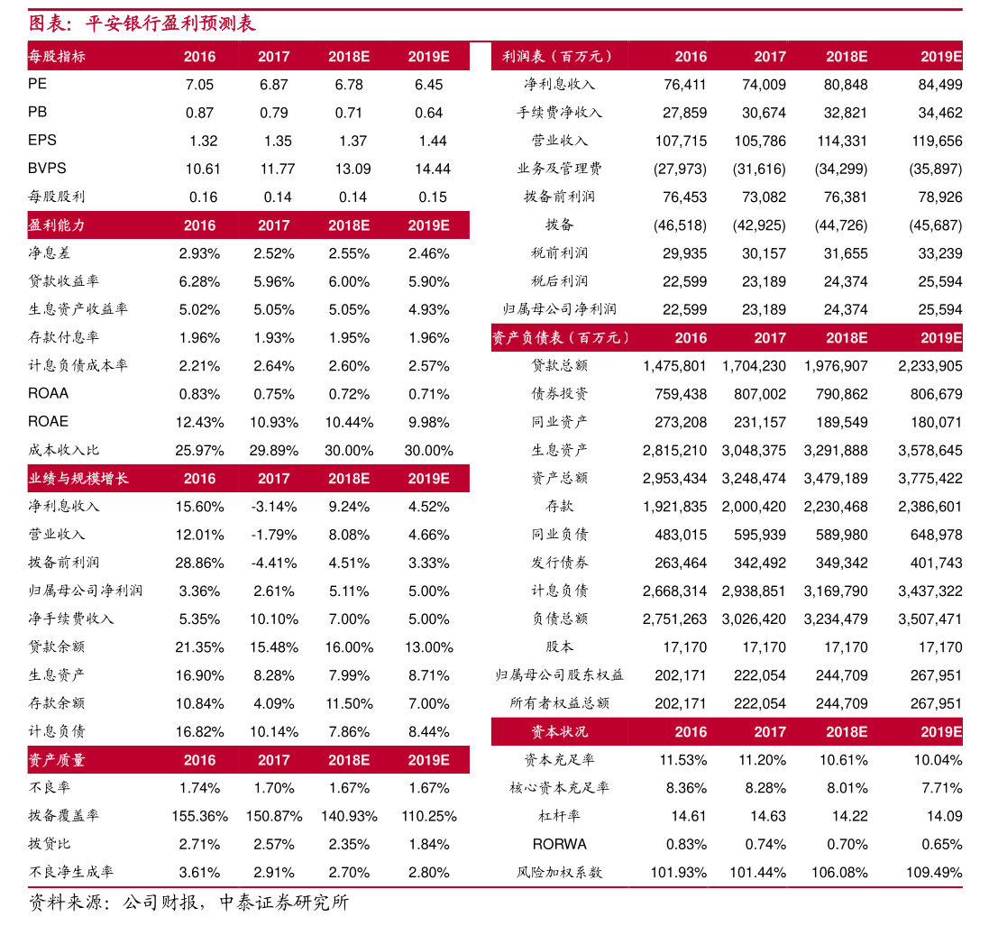 上半年145家上市公司披露控制权拟变更