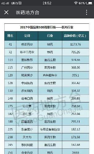 步长制药持股公司石榴云医登陆纳斯达克
