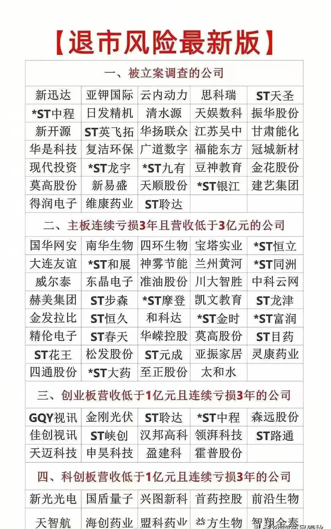 3.27亿资金抢筹山子高科，6.04亿资金出逃通富微电丨龙虎榜