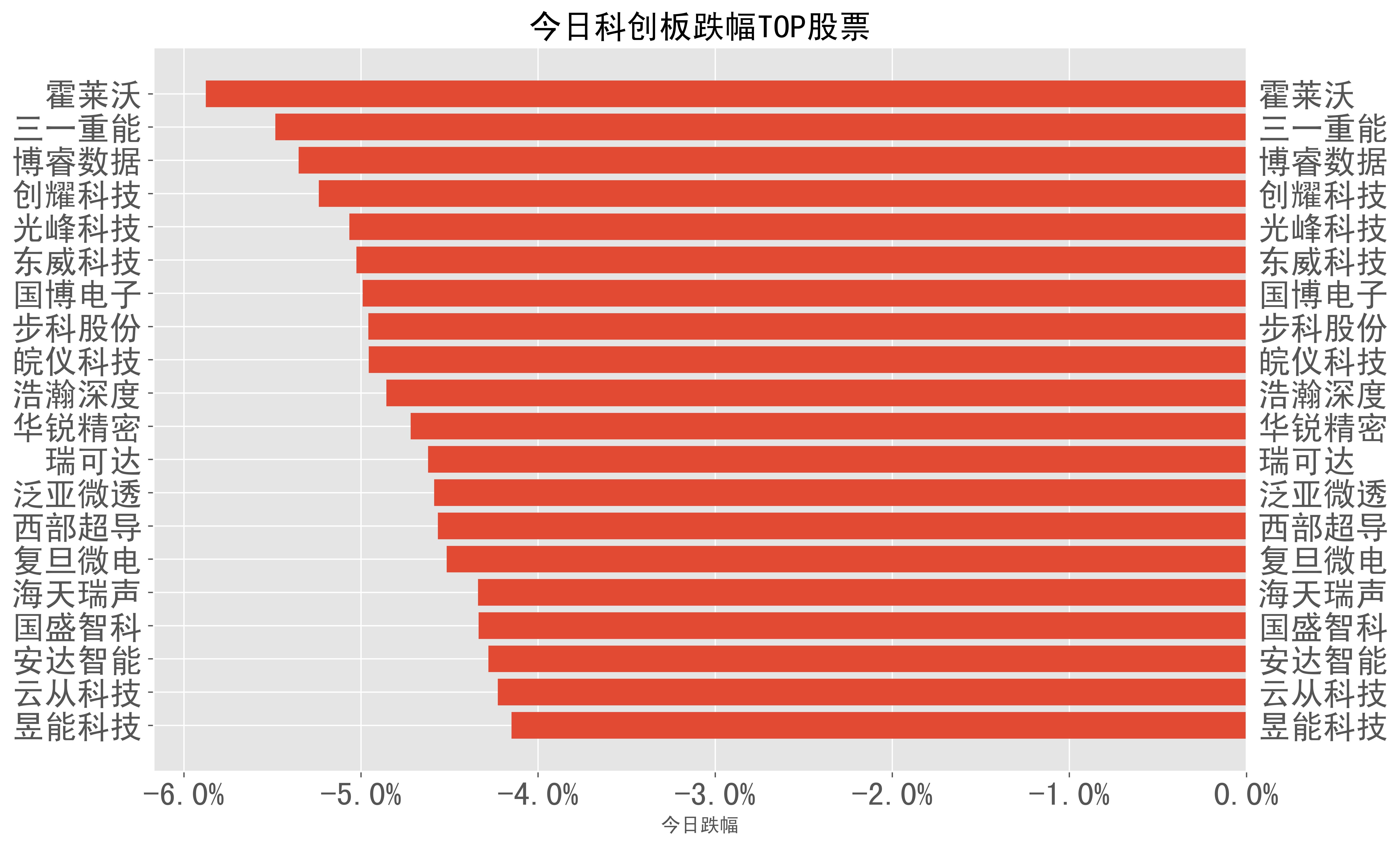 健信超导10月21日科创板上会