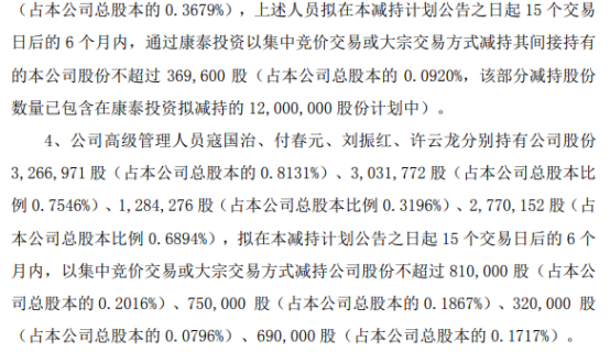 鼎信通讯：部分董监高拟合计减持不超416万股公司股份