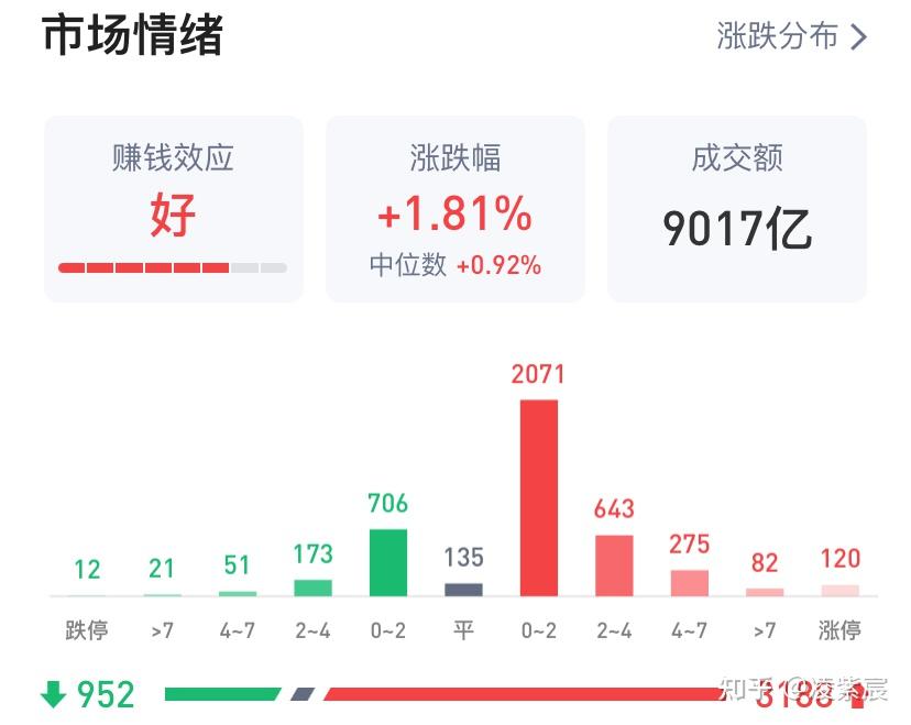 6月A股IPO受理井喷,释放了哪些信号?