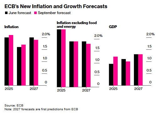 全球瞭望｜洛杉矶港执行董事：美关税政策带来多重冲击