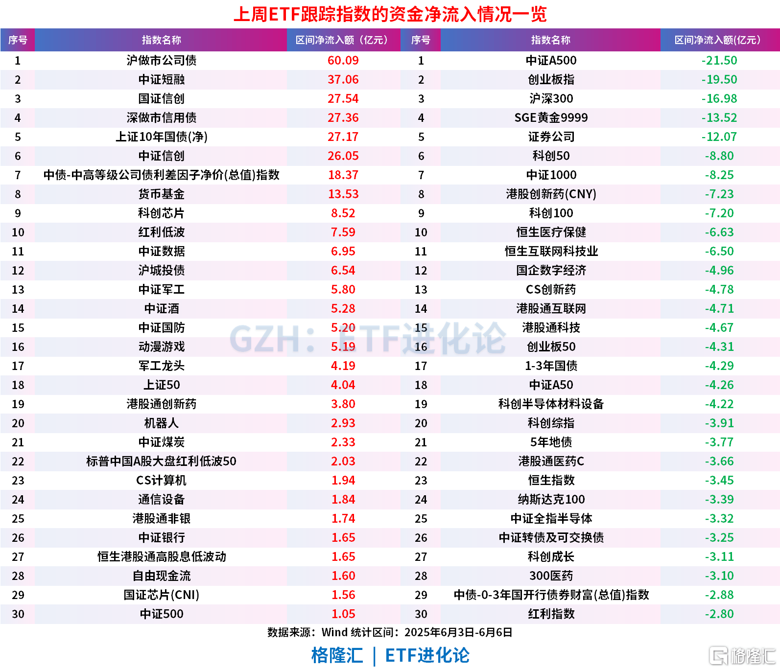 10月21日兴发转债上涨0.79%,转股溢价率36.13%