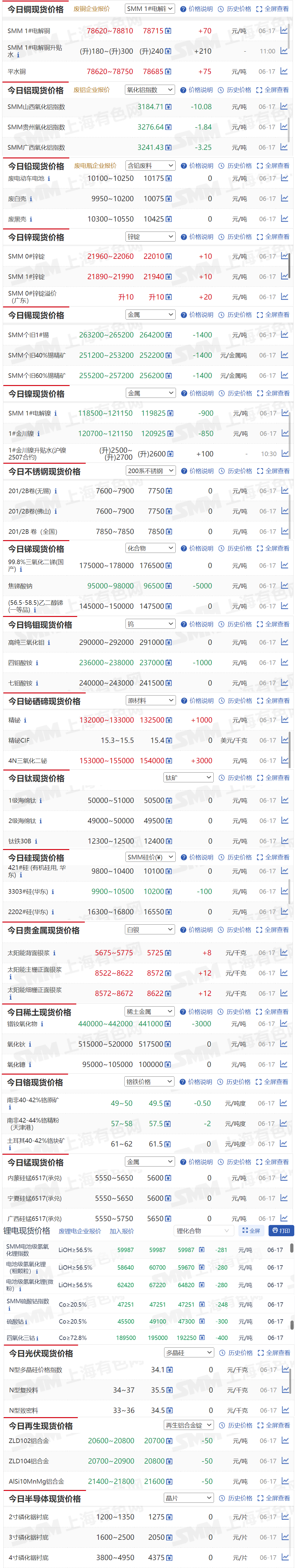 10月20日宏川转债下跌0.09%,转股溢价率103.7%