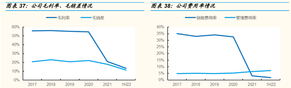 孚日股份三季报：非经营性因素短期扰动业绩 双主业协同筑牢发展韧性