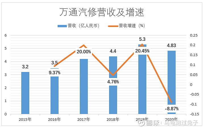 中国东方教育长三角战略落子:江苏职教园一年竣工显 “新华速度”